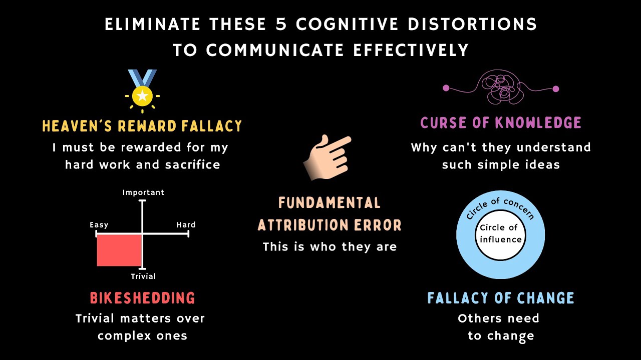 Eliminate These 5 Cognitive Distortions To Communicate Effectively At Work