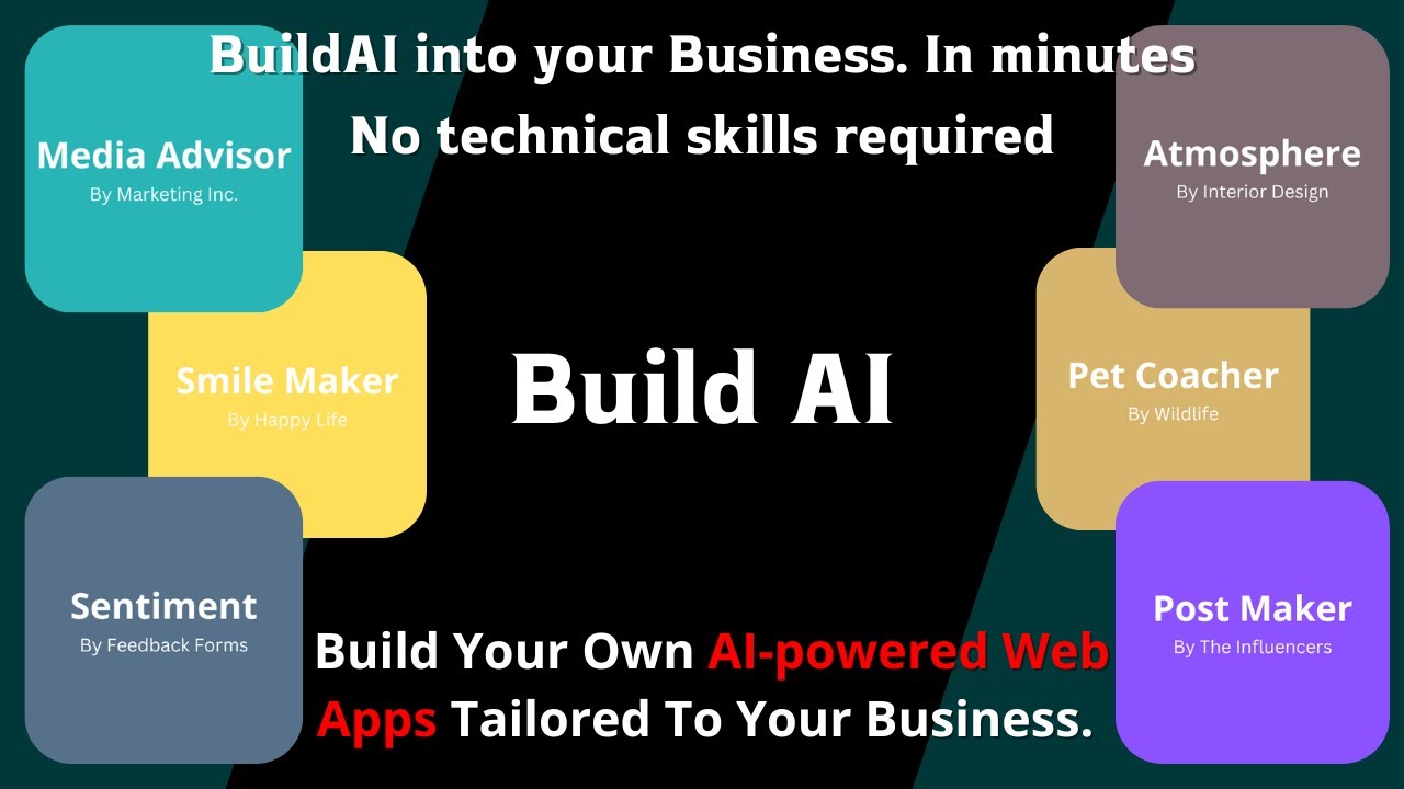 Elevate Your Business In Minutes With Build AI | Build AI Demo