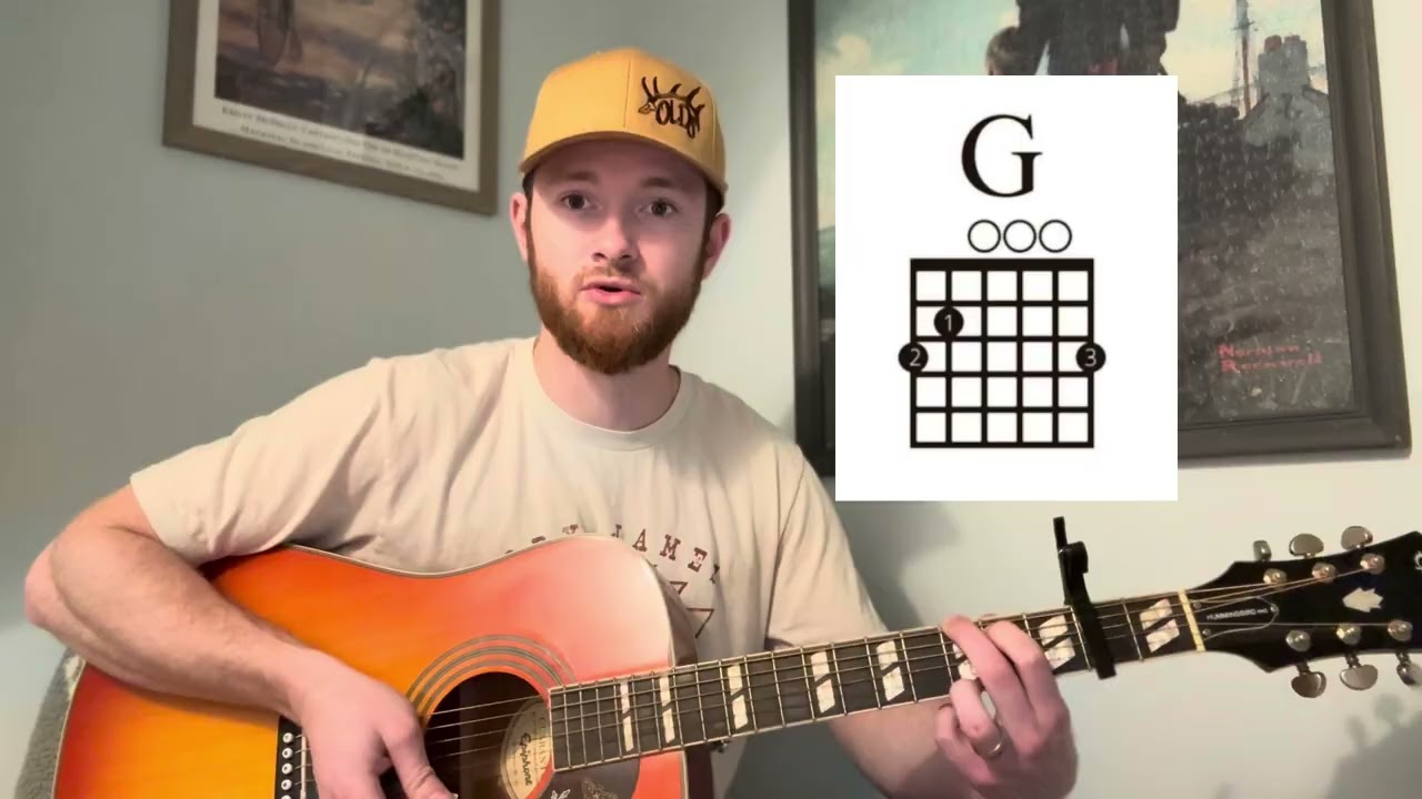 Tennessee Whiskey - Chris Stapleton How to play on Acoustic Guitar