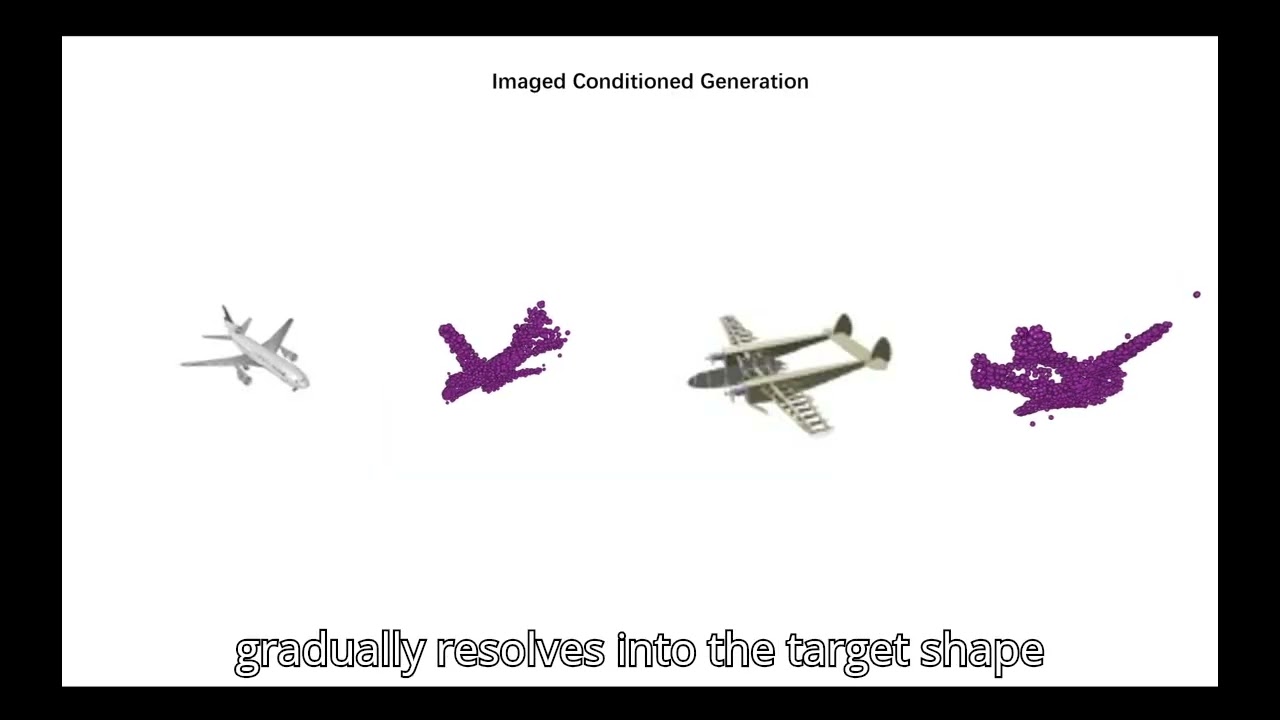 3d point cloud generation