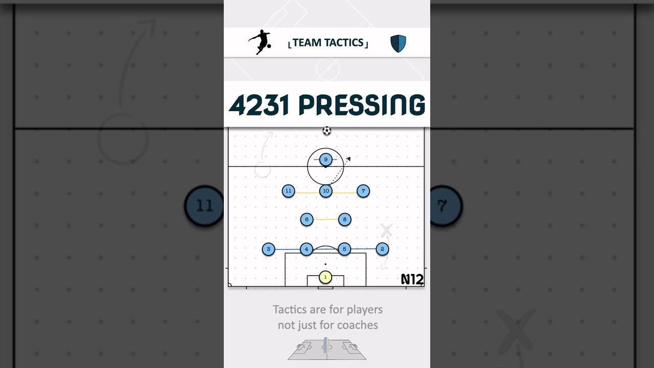 Narrow 4231 Press (almost 4222)