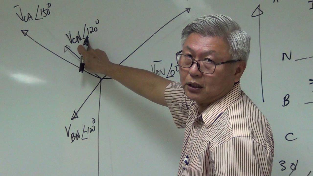 Topic1 3phase Systems Part2 Star Circuit