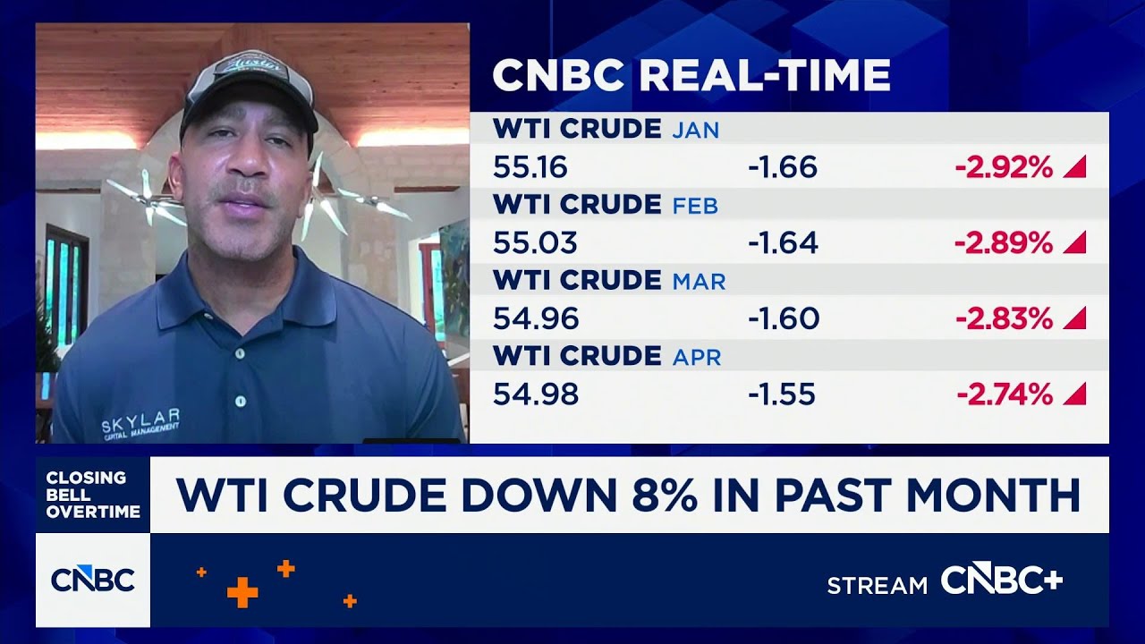 Skylar Capital's Bill Perkins talks the energy sector's down day