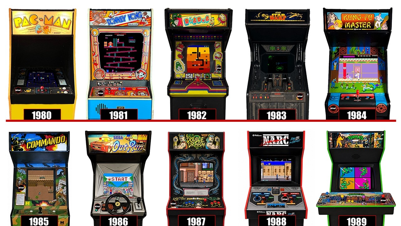 The Arcade Games That Defined Each Year Of The 1980s