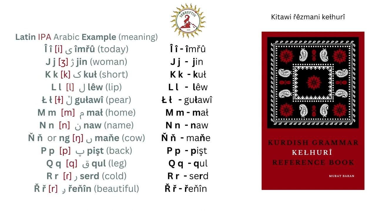 kalhori kelhuri alphabet (kurdish grammar)