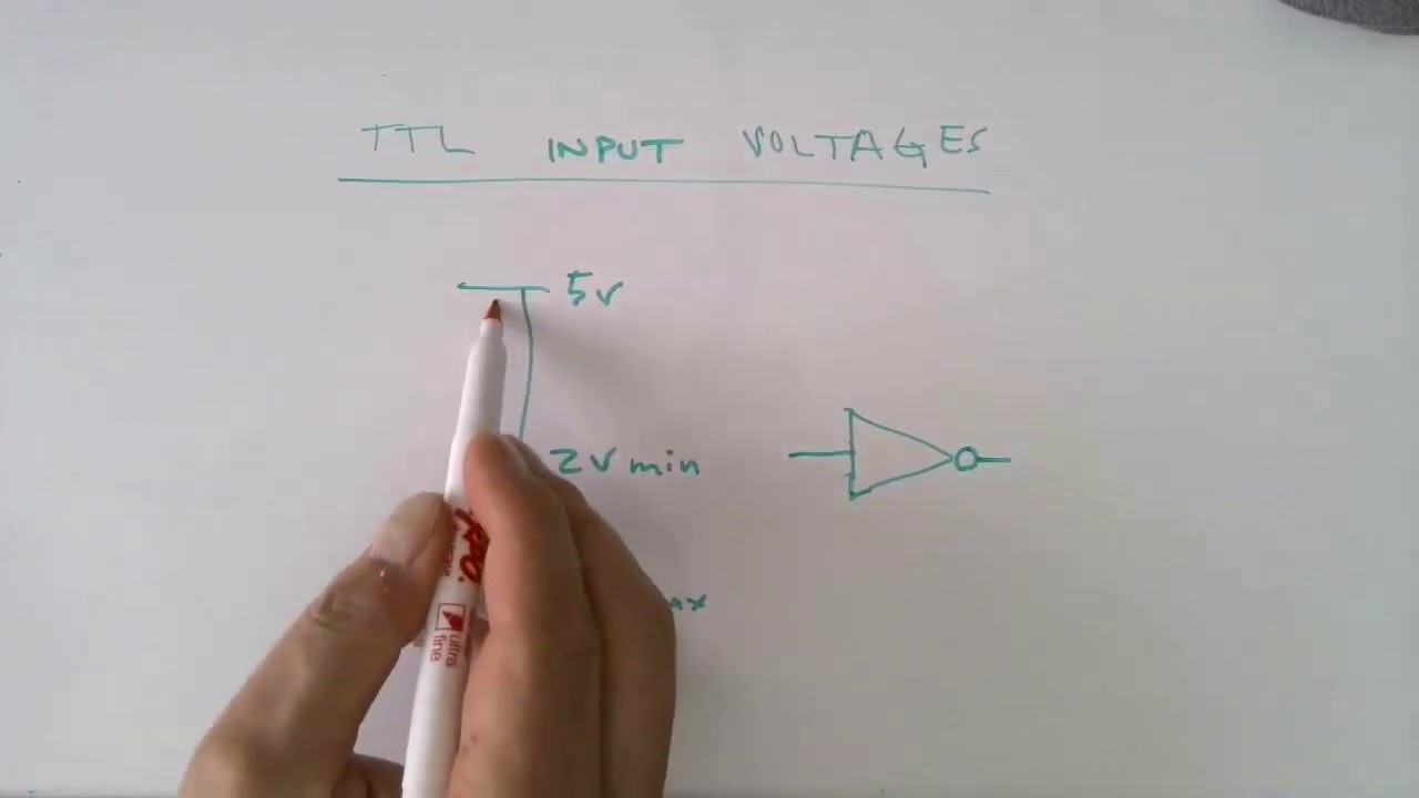 Voltage and Current Considerations with logic gates