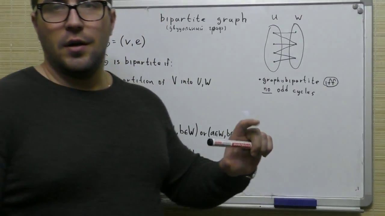 Двудольный граф (bipartite graph)