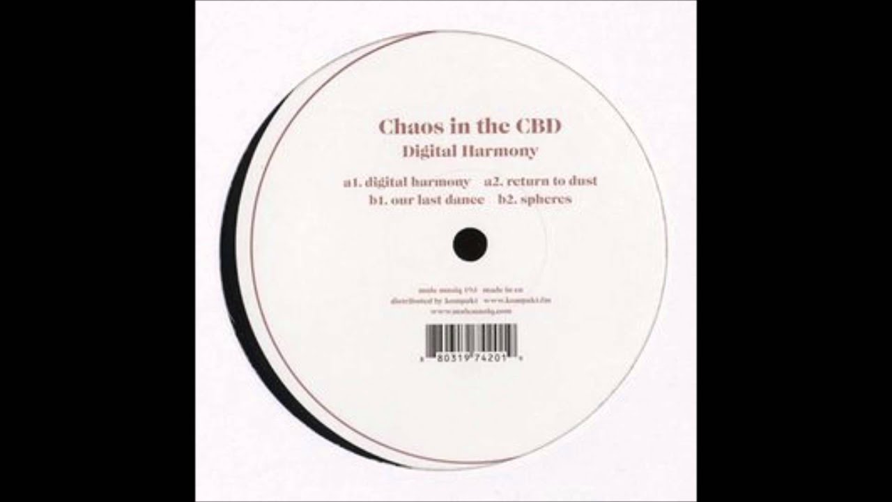 Chaos In The Cbd - Return To Dust