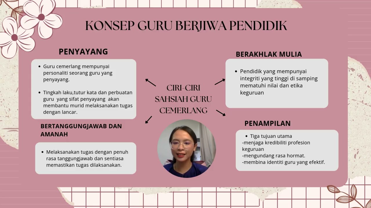 PENTAKSIRAN BERTERUSAN (GPPP1092 PENGHANTAR PENGAJIAN PENDIDIKAN)