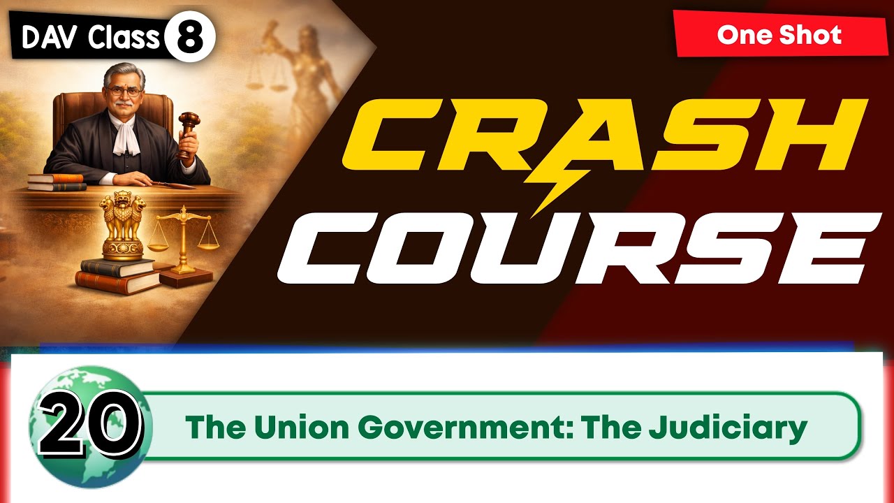 SST Chapter 20 | The Union Government : The Judiciary ( CRASH COURSE ) 💥