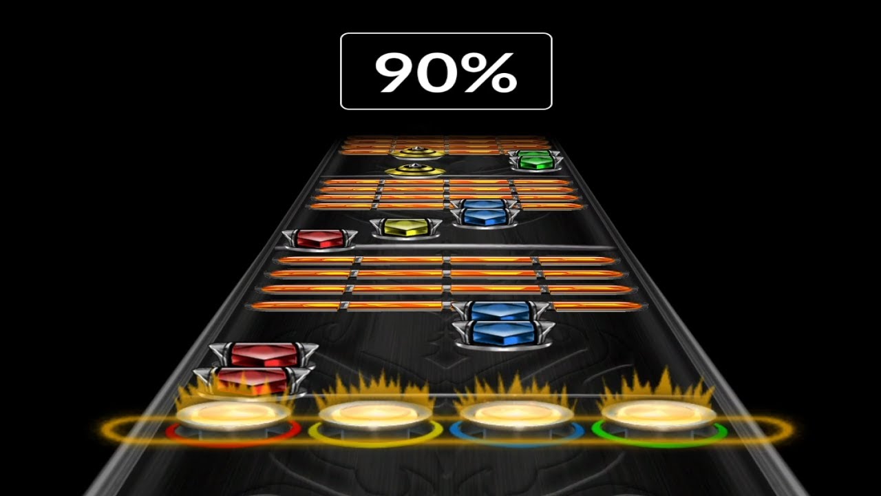 The Summoning + Drum Solo (Drumeo Performance) - Sleep Token (Custom Drum Chart FC)