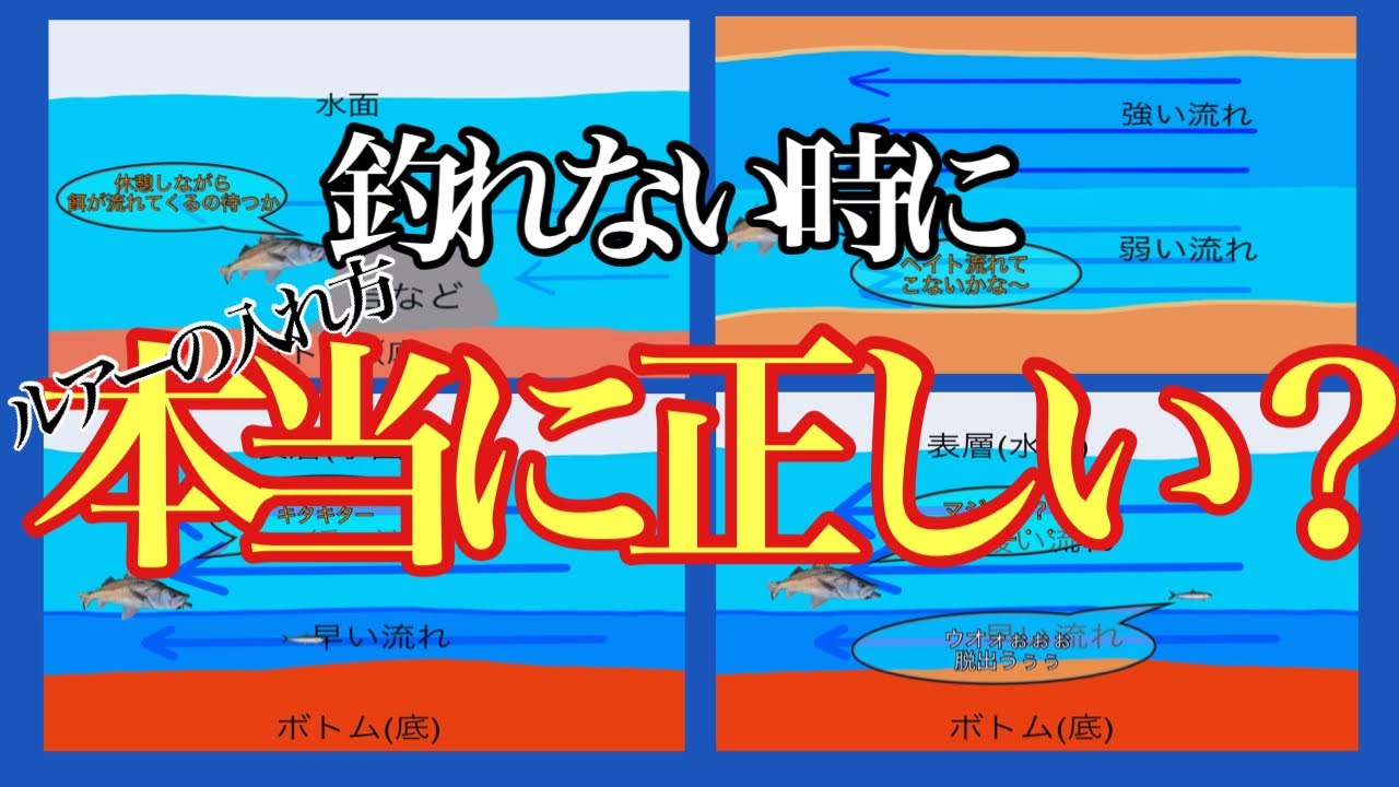 流れの中へのルアーの入れ方アップとダウンの入れ方と考え方