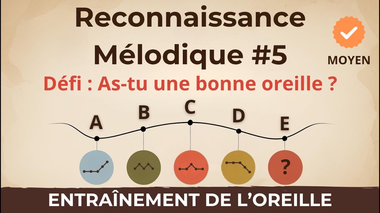 Teste ton oreille musicale 🎧 | Reconnaissance mélodique #5 moyen REUPLOAD