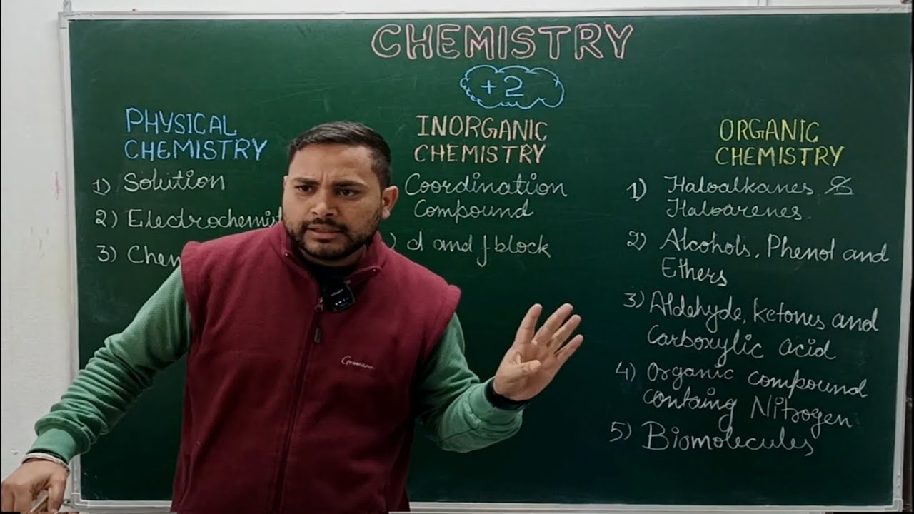 +2 Chemistry  Full detailed Syllabus Explaination