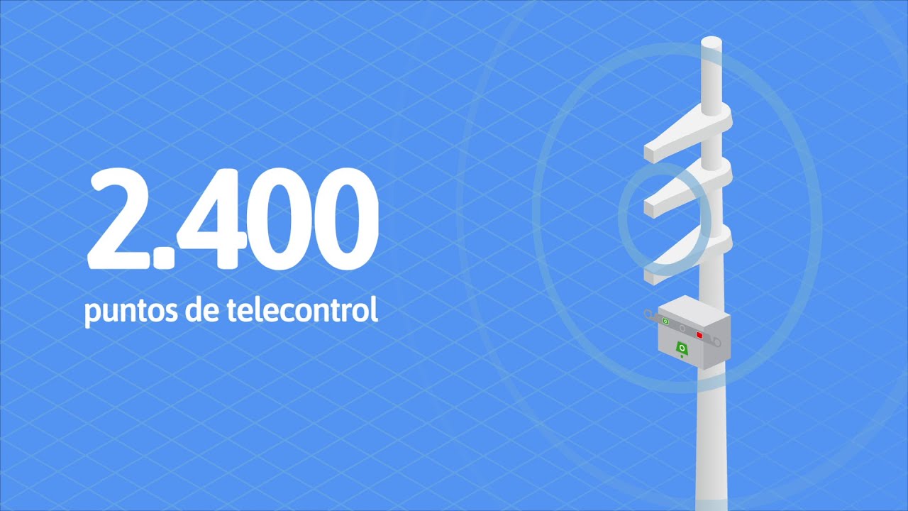 ¿Qué es un Sistema de Telecontrol?
