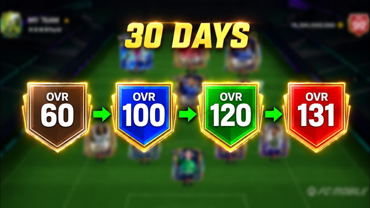Can We Reach 126 OVR In 30 Days On a New Account From Zero In FC Mobile? ($0 Spent) #fcmobile