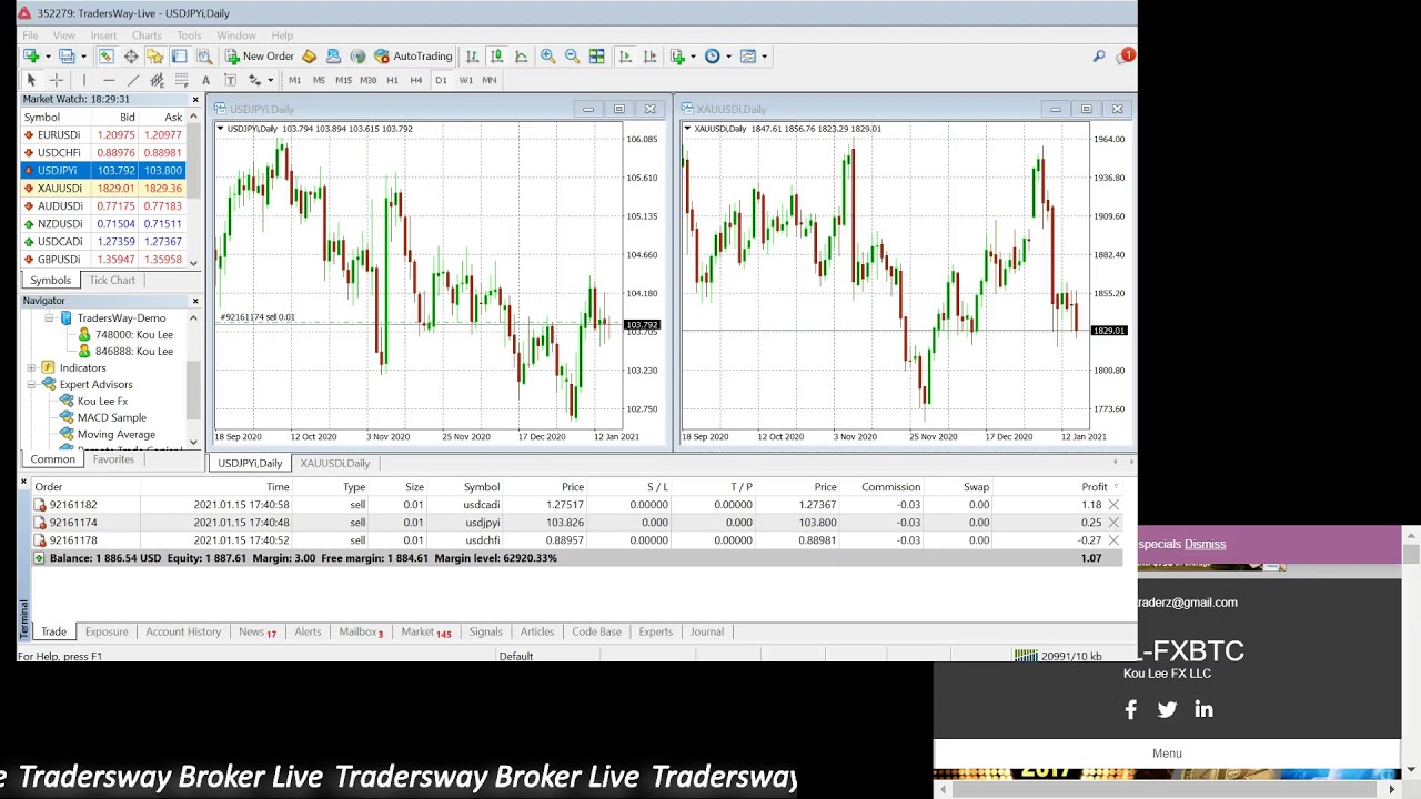 Tradersway Live Forex Trading ECN account with KouLeeFX Friday Jan 15th 2021