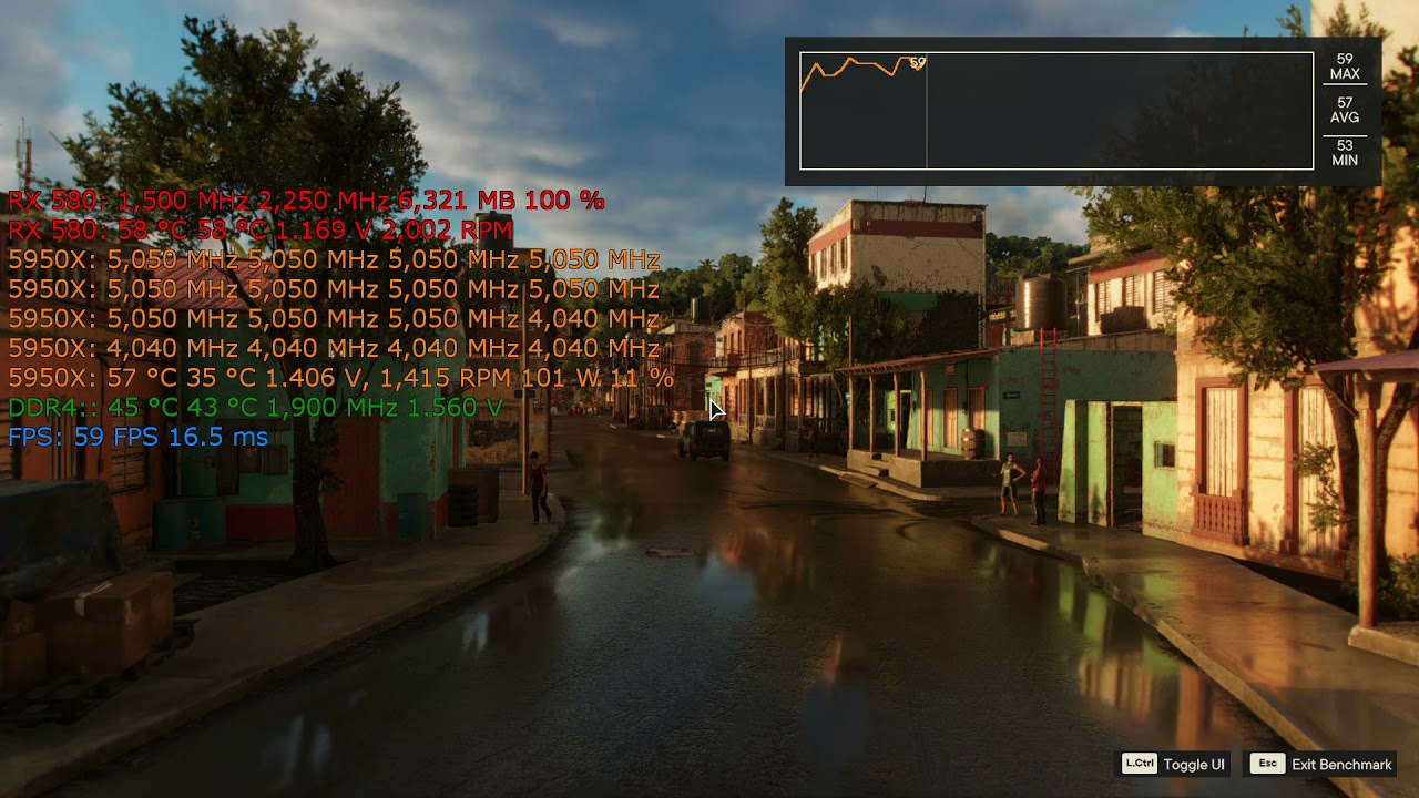 Far Cry 6 Benchmark - RX 580 Performance | 1440P + Ultra Settings + CAS