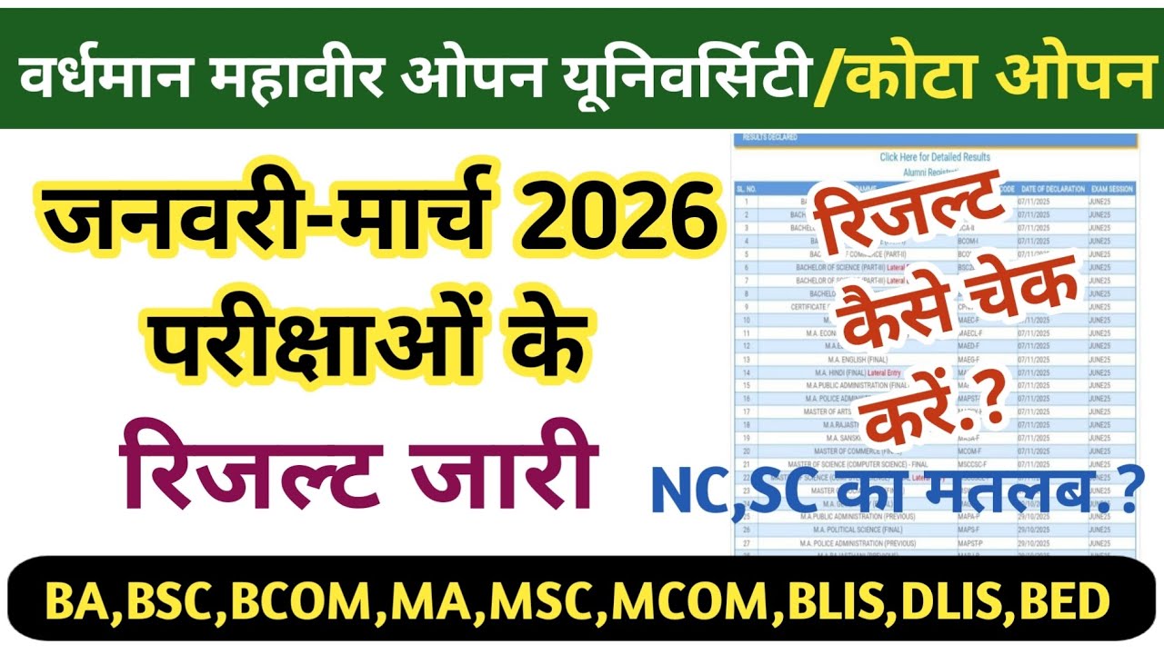 VMOU Kota Open Exam Result Released🤩 How to check result? VMOU Kota Result 2026/defolter & revolu...