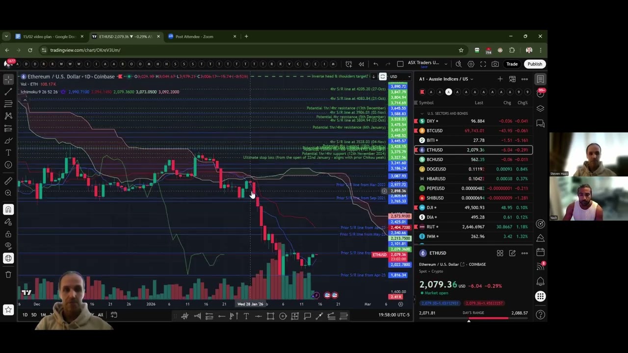 Ethereum Struggles at $2,100 &ndash; Are Altcoins in Danger?
