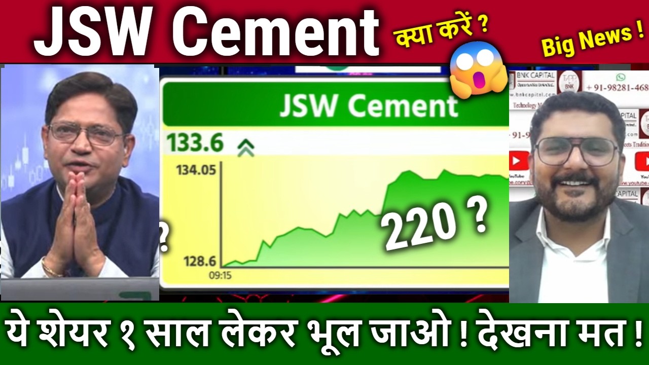 JSW Cement share latest news,BUY ?,jsw cement share analysis rachit jain,LONGTERM target 2030