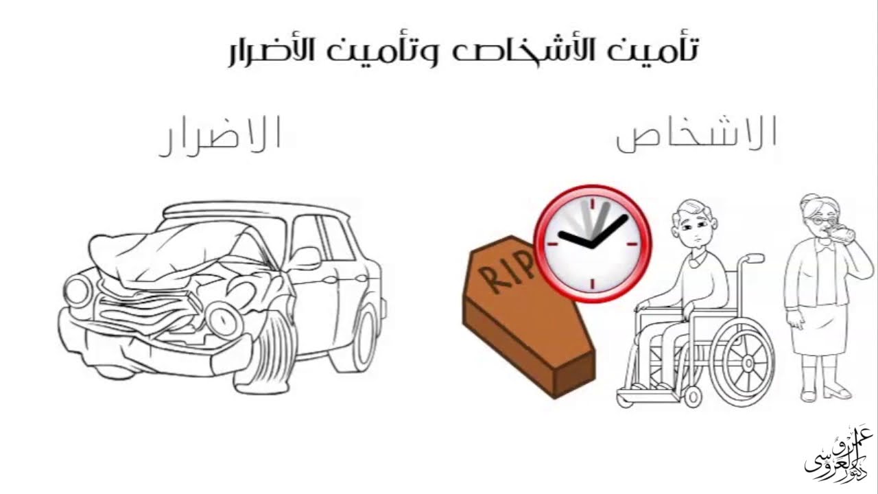 عقد التأمين