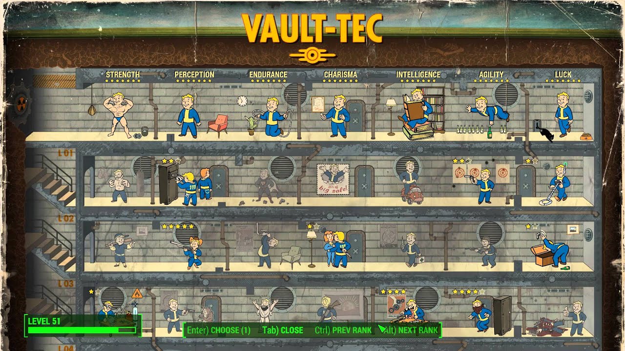 How Does the Scrapper Perk Work in Fallout 4