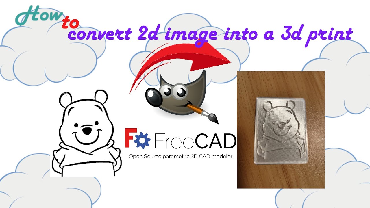 How to convert 2d image into a 3d print