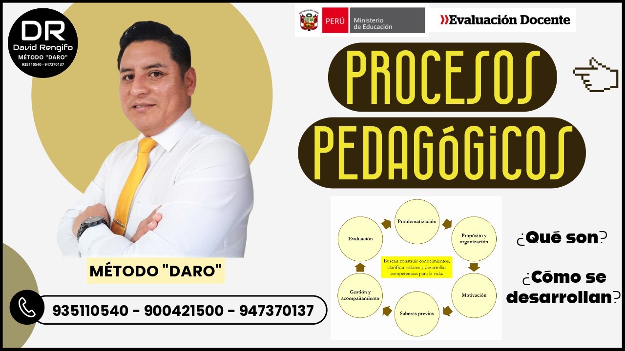 LOS PROCESOS PEDAGÓGICOS