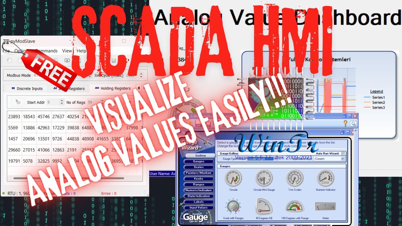 Easy Modbus RTU Analog Visualization on HMI SCADA
