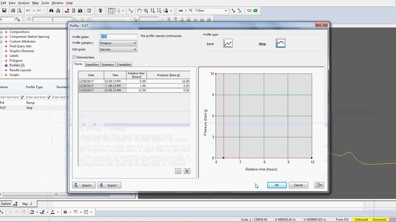 Synergi - Unsteady State Analysis