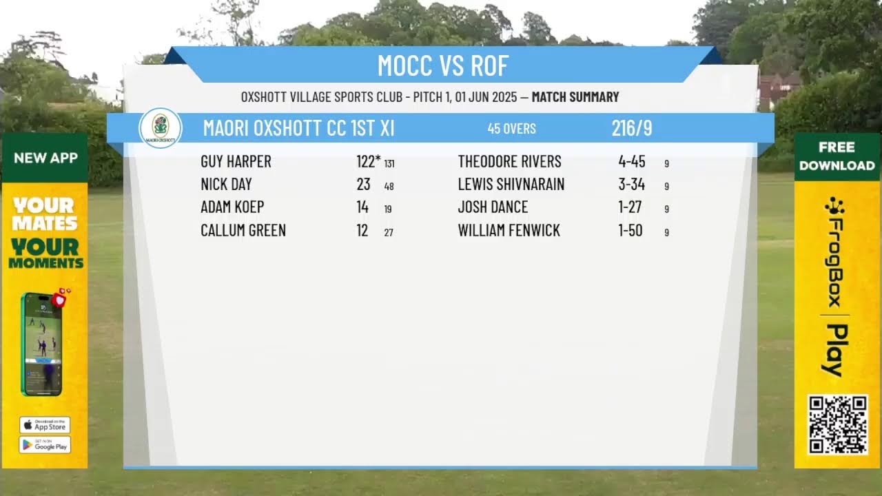 Maori Oxshott CC 1st XI v Roffey CC 1st XI