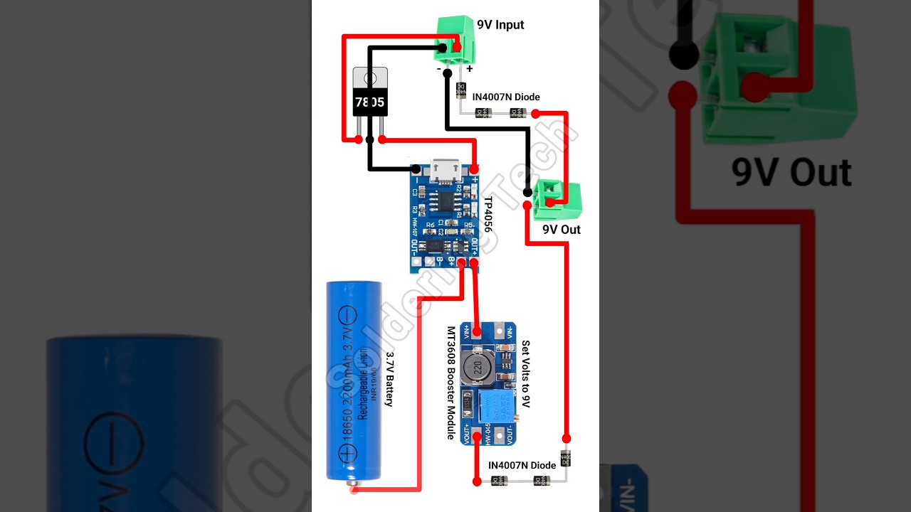 Auto switching UPS for WiFi Router | UPS | WiFi power bank