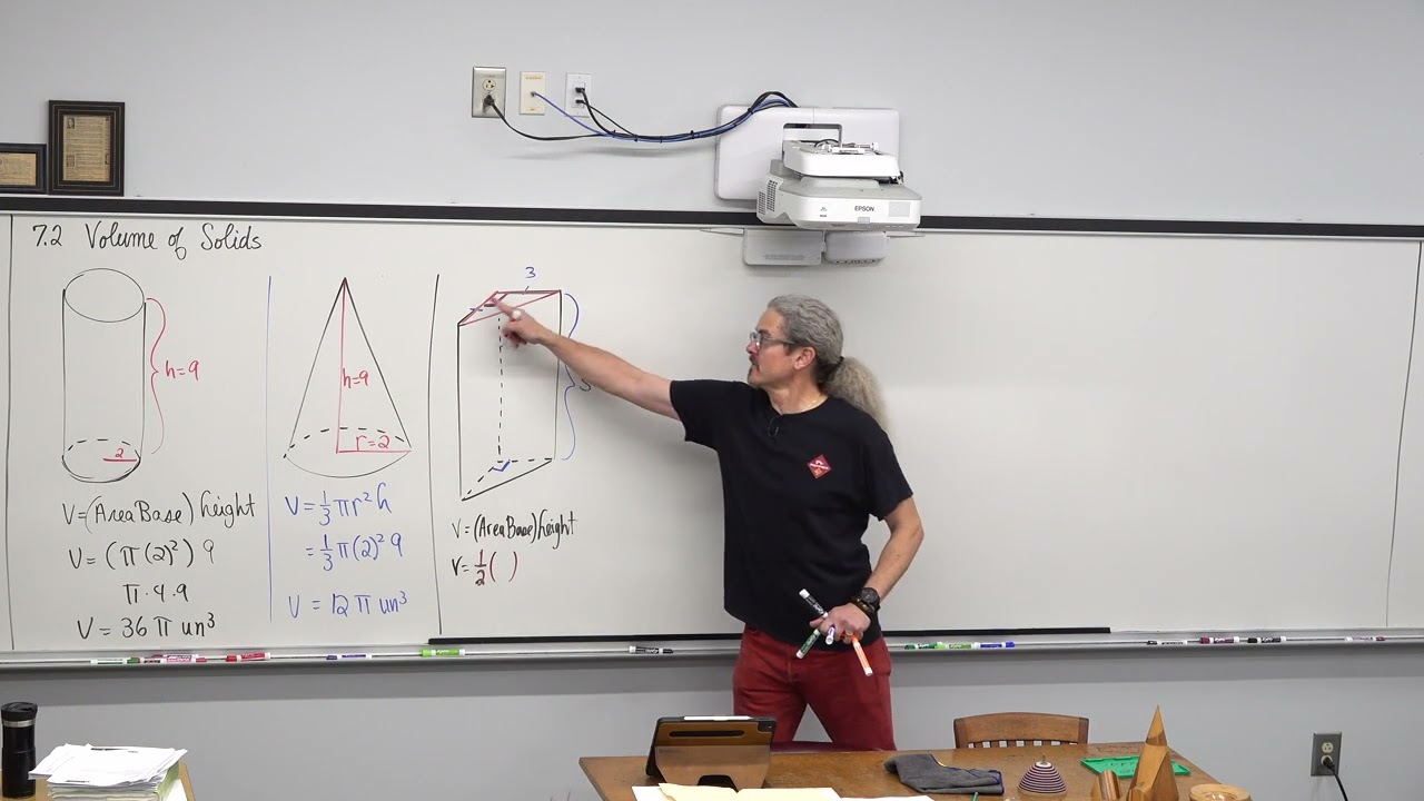 Intro to Volumes of Solids Geometry vs Calculus