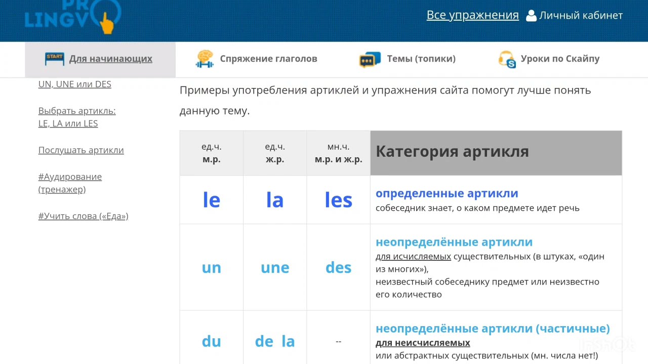 НЕ УЧИТЕ АРТИКЛИ - Французский с @AlexPROLINGVO