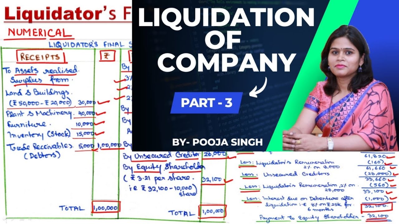 Liquidation Of Company | Liquidation | Numerical |  B.Com 1st Year | BBA  | Part-3 | Numerical