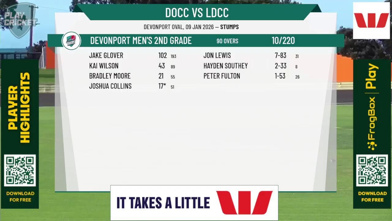 Devonport Men's 2nd Grade v Latrobe Demons Men 2nd Grade