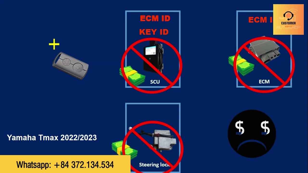 How to add new key when all keys lost Yamaha Tmax 2022