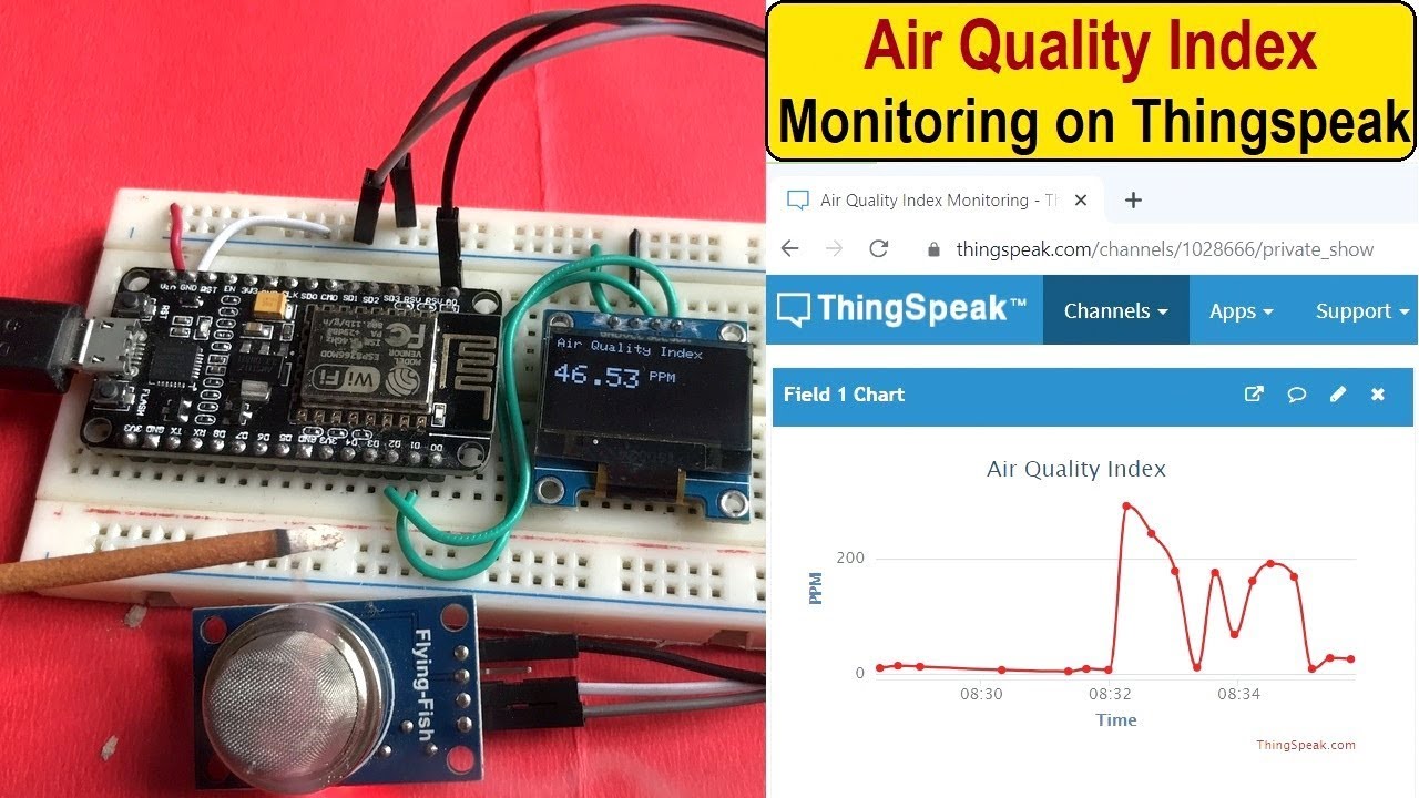 IoT Based Air Quality Index (AQI) Monitoring with ESP8266 & Air Quality Sensor || Pollution in PPM