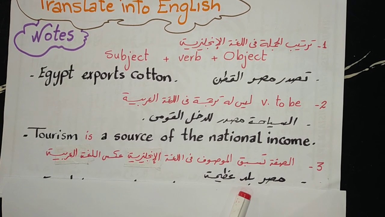 TRANSLATION INTO ENGLISH   بعض القواعد اللى تخليك  تعرف تترجم من  اللغة العربية إلى اللغة الإنجليزية