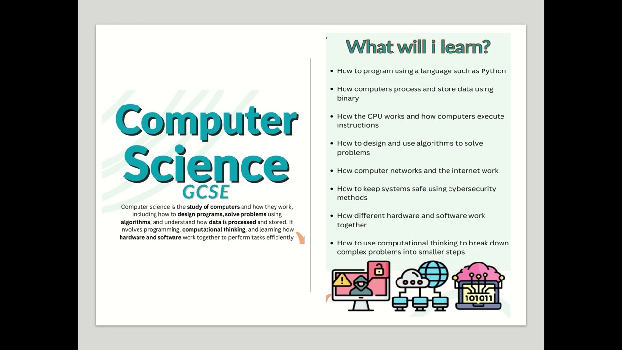 Computer Science - GCSE