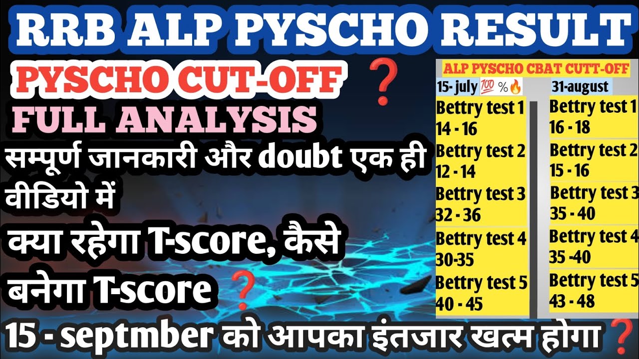 ALP CBAT Final Result Date Update🤯| RRB ALP PSYCHO Exam Final Cut Off | ALP CBAT Safe Score & Update