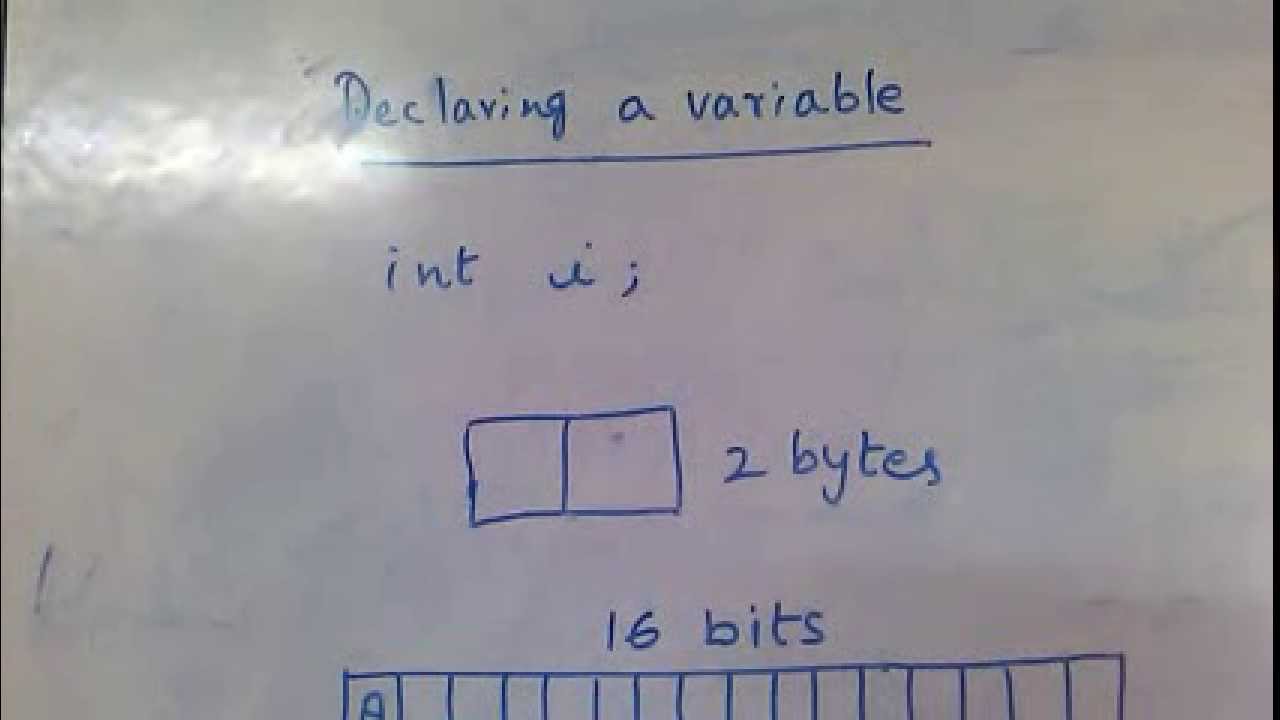 Declaring a variable in C