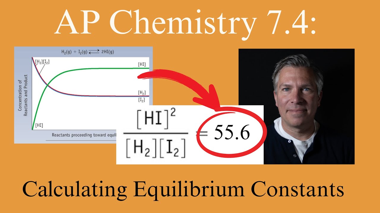 AP Chem 7.4: Calculating Equilibrium Constants