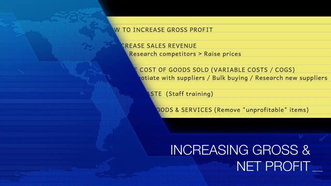5.3 Improving Profit Margins