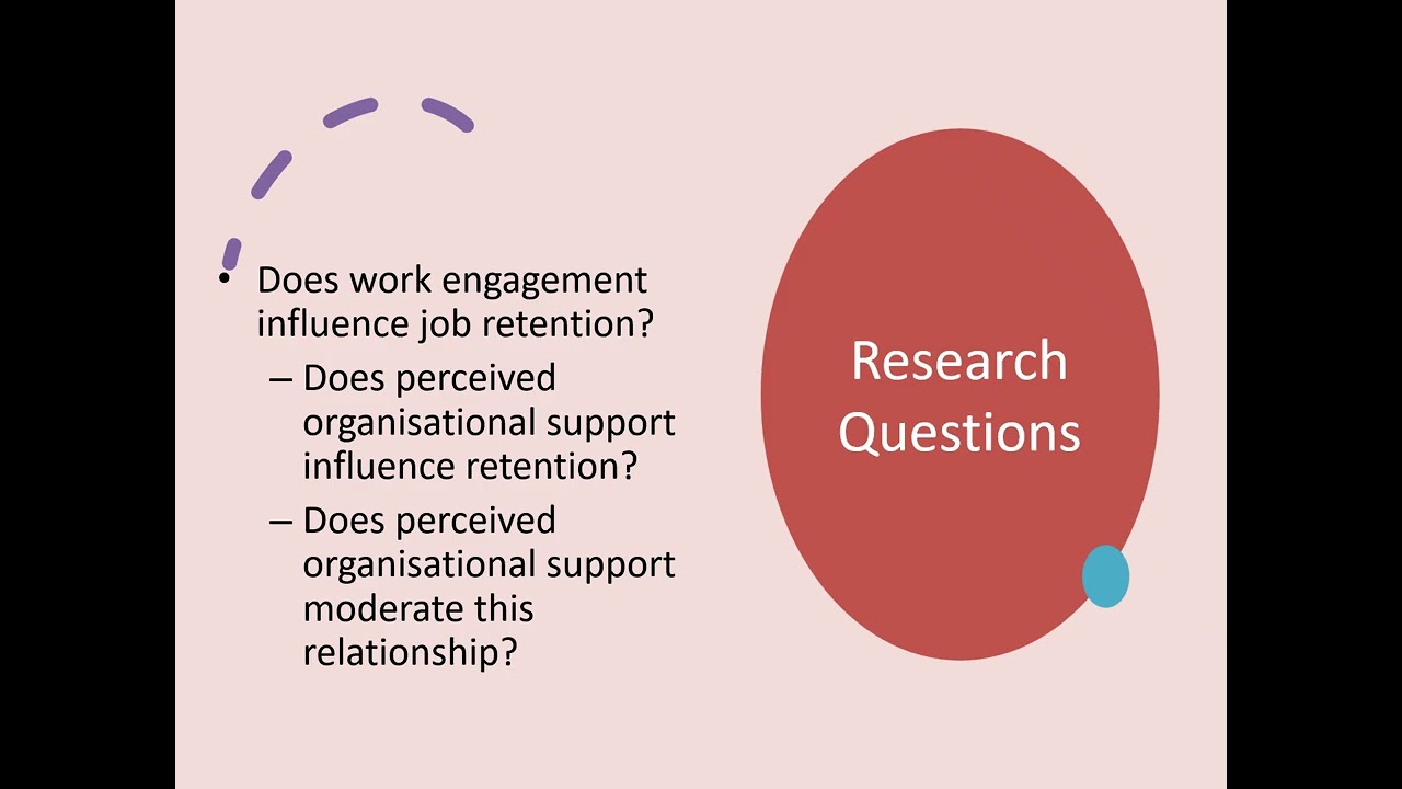 02 PPT GenZ Job Retention Research Proposal