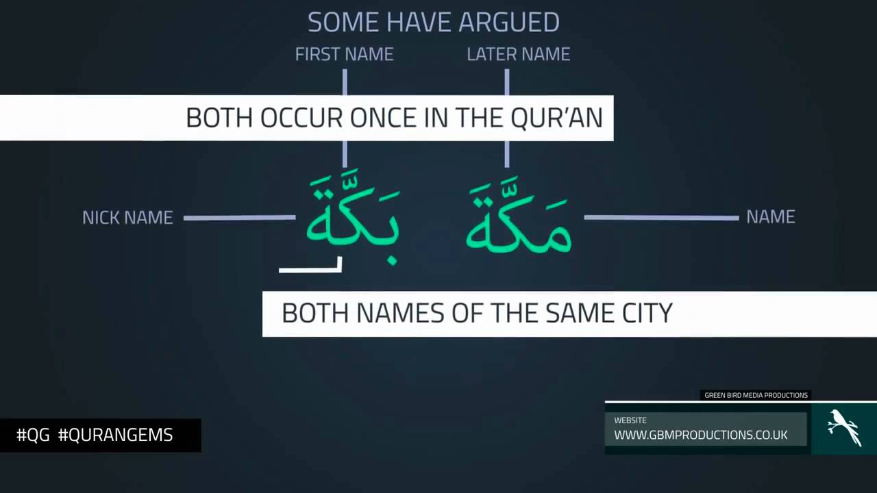 Makkah Bakkah | Linguistic Miracles of Qur'an | al-islam.cf