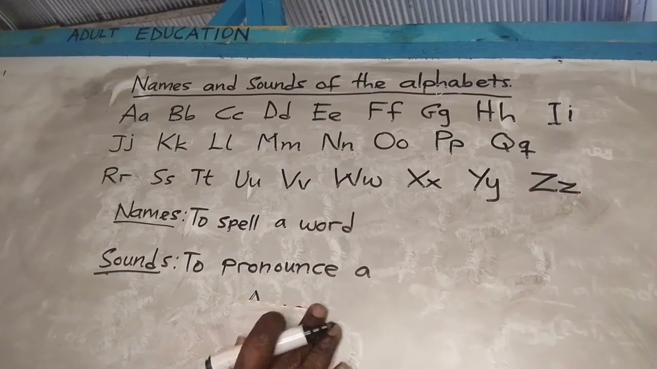 Names and Sounds of the Alphabets 