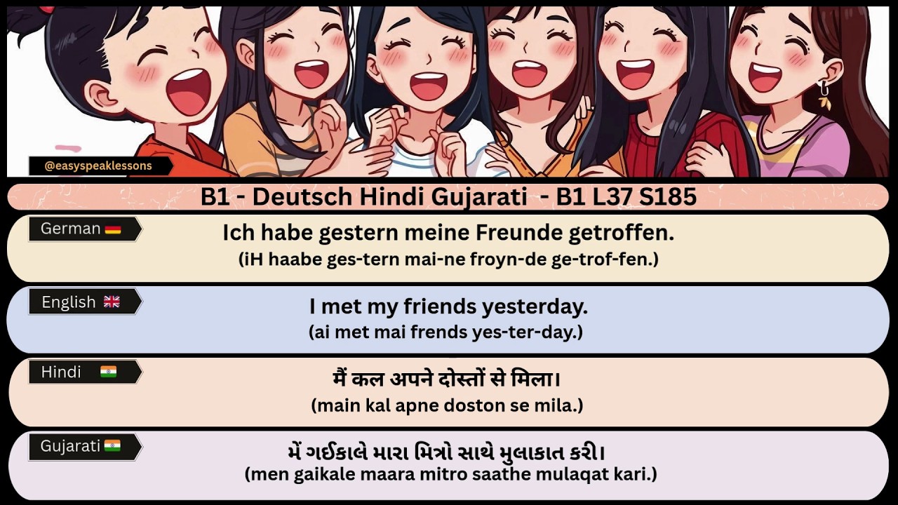 Deutsch Hindi Gujarati 🇩🇪🇮🇳 B1L37 | Deutsch Lernen | Easy German | Indian Language #shorts
