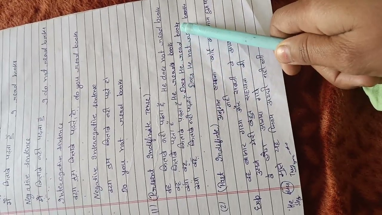 Tense ke examples hindi to english Jai bholenath ki #kite #diy #automobile 